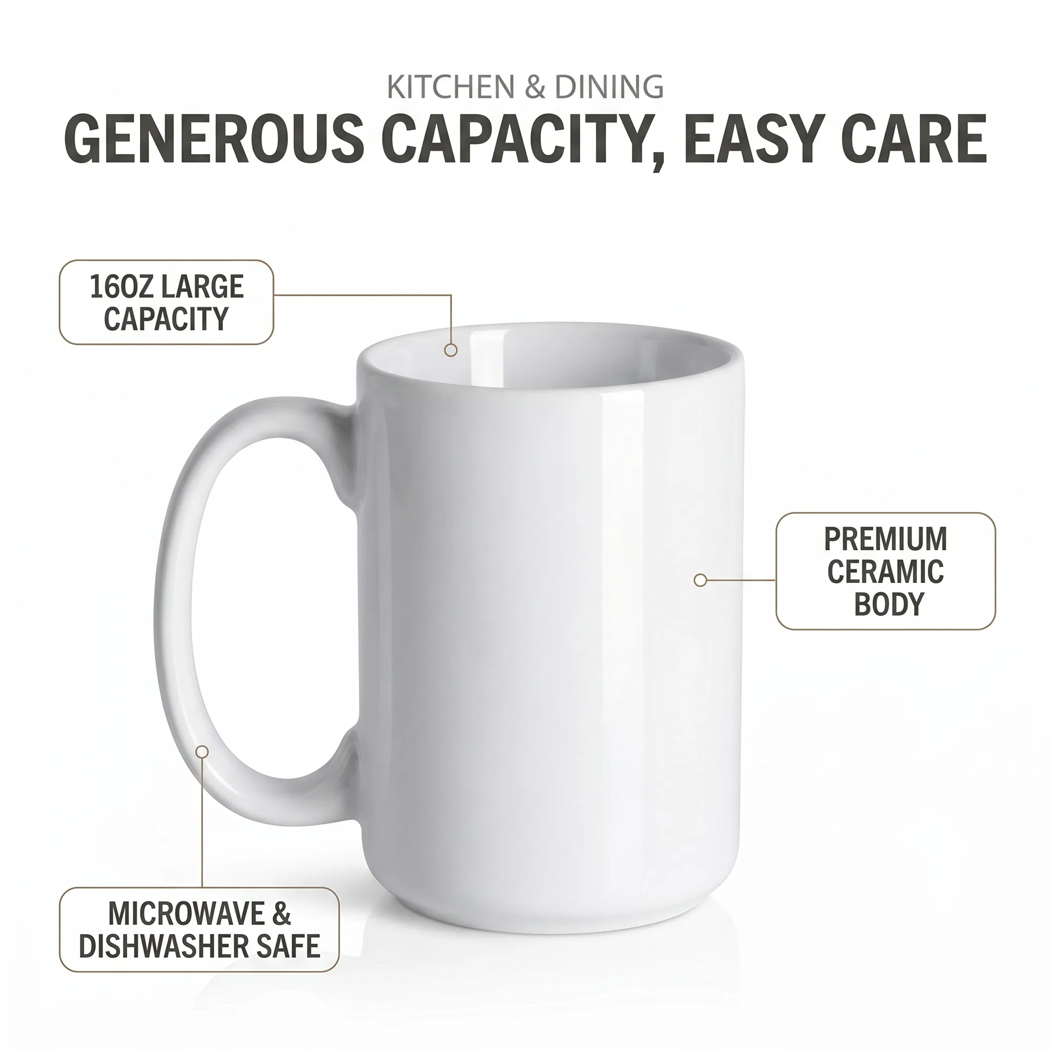 Studio Neutral vibe — White Ceramic Coffee Mug infographic